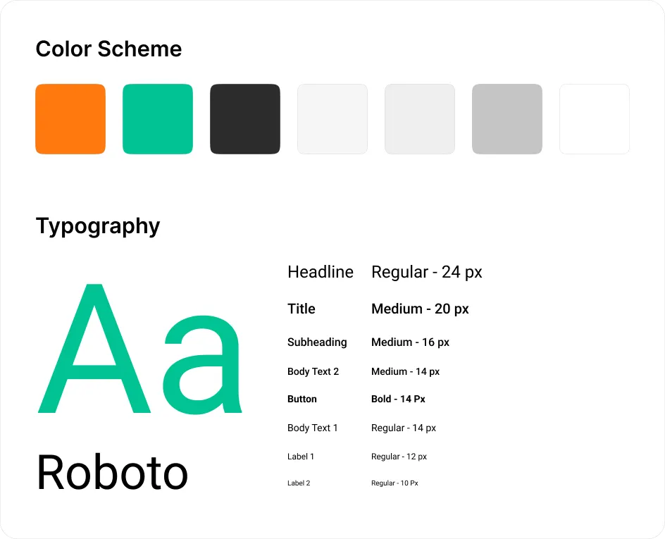 Babbel redesign style guide: orange and emerald primary colors, neutral grayscale, and the Roboto typescale from 24px headlines to 10px labels