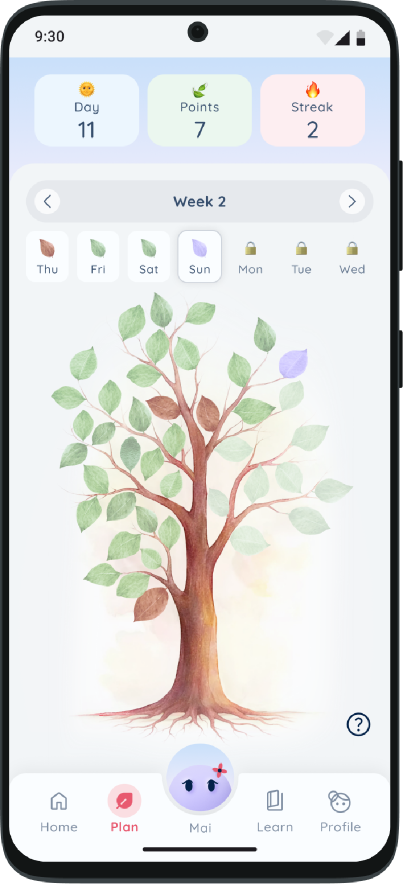 Plan tree screen